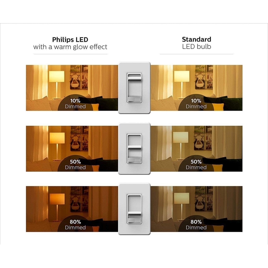 LED Hämardatav pirn Philips Warm Glow GU5,3/5W/12V 2200-2700K