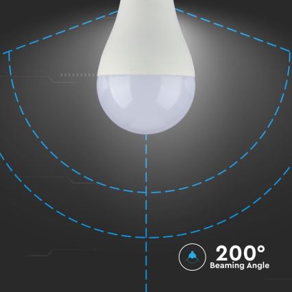 LED Hämardatav pirn SAMSUNG CHIP A65 E27/17W/230V 6400K