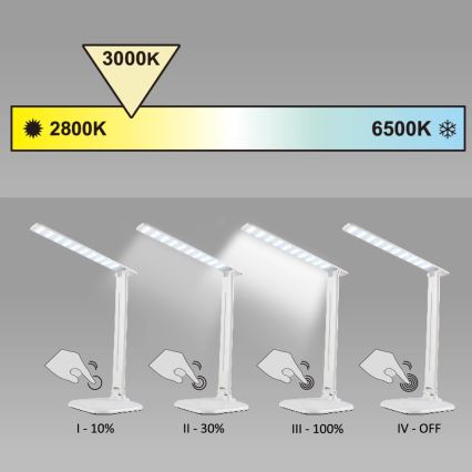 LED Hämardatav puutetundlik laualamp JOWI LED/8W/230V valge