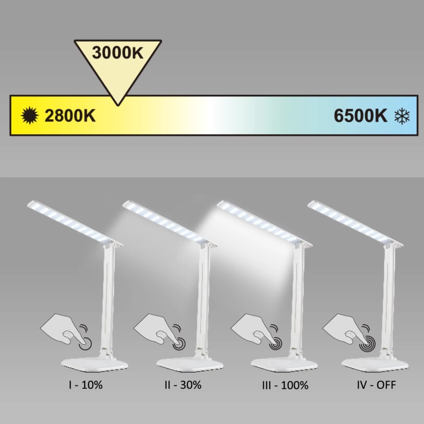 LED Hämardatav puutetundlik laualamp JOWI LED/8W/230V valge