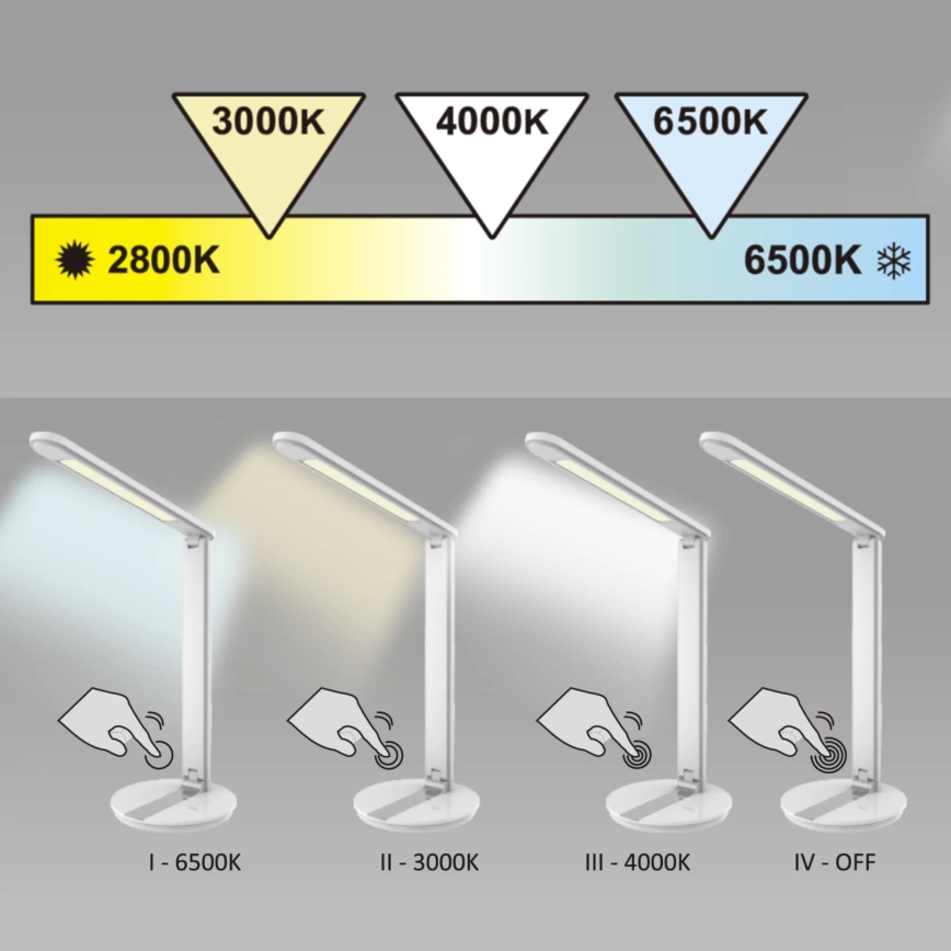 LED Hämardatav puutetundlik laualamp SERRA LED/8W/230V must