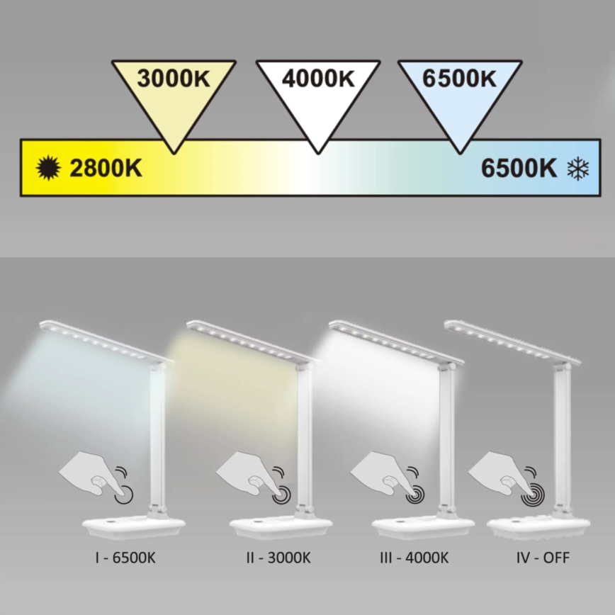 LED Hämardatav puutetundlik laualamp VINTO LED/8W/230V must