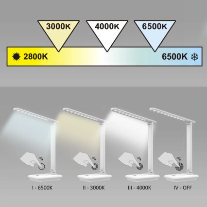 LED Hämardatav puutetundlik laualamp VINTO LED/8W/230V valge