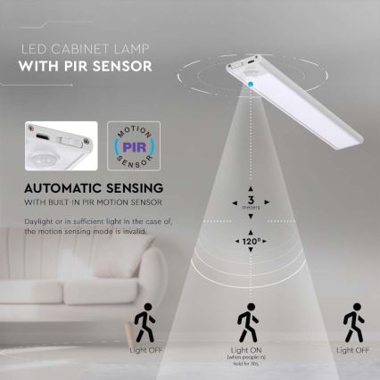 LED Kapialune valgusti kööki anduriga LED/1,5W/5V 1500 mAh 3000K