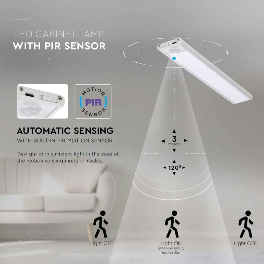 LED Kapialune valgusti kööki anduriga LED/1,5W/5V 3000K 1500 mAh