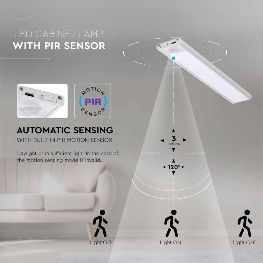 LED Kapialune valgusti kööki anduriga LED/2,5W/5V 4000K 3000 mAh