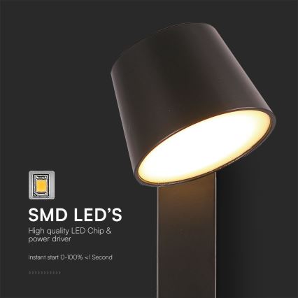 LED Kohtvalgusti seinale USB pordiga LED/8W/230V 3000K