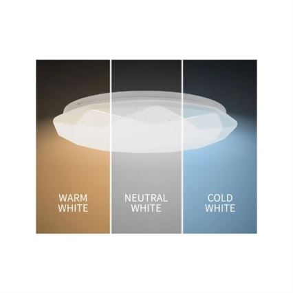 LED-laelamp, 24 W, 230 V, 3000/4000/6000 K, läbimõõt 33 cm