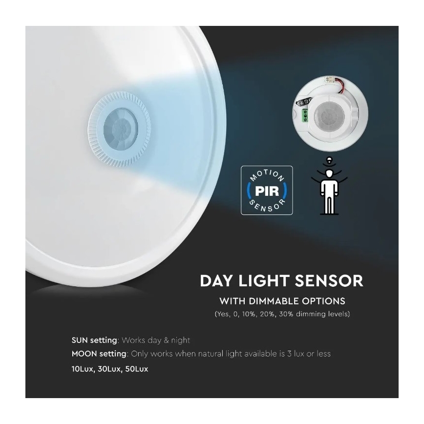 LED Laevalgusti anduriga SAMSUNG CHIP LED/12W/230V 4000K