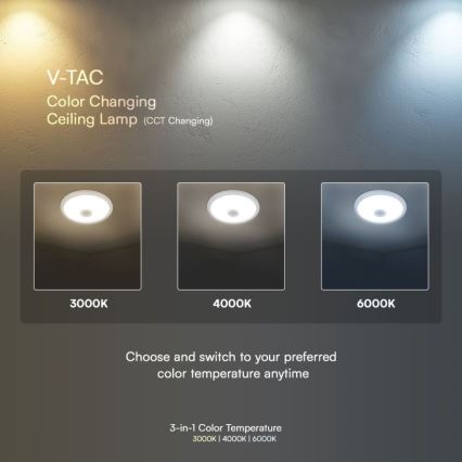 LED Laevalgusti koos anduriga SAMSUNG CHIP LED/12W/230V 3000/4000/6000K d. 29 cm valge