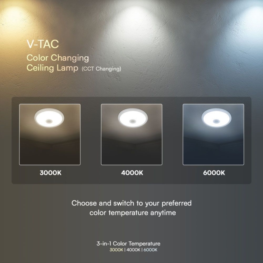 LED Laevalgusti koos anduriga SAMSUNG CHIP LED/12W/230V 3000/4000/6000K d. 29 cm valge