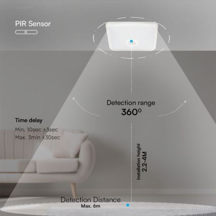 LED Laevalgusti koos anduriga SAMSUNG CHIP LED/12W/230V 3000/4000/6000K valge