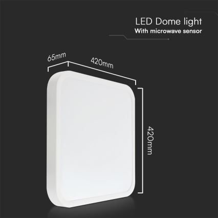 LED Laevalgusti vannituppa anduriga SAMSUNG CHIP LED/36W/230V IP44 4000K 42x42 cm valge + kaugjuhtimispult