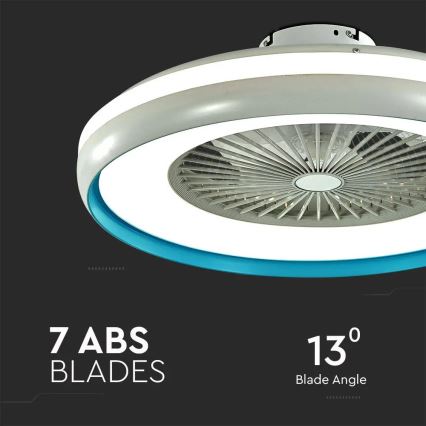 LED Laevalgusti wtih a fan LED/45W/230V 3000/4000/6500K sinine + kaugjuhtimispult