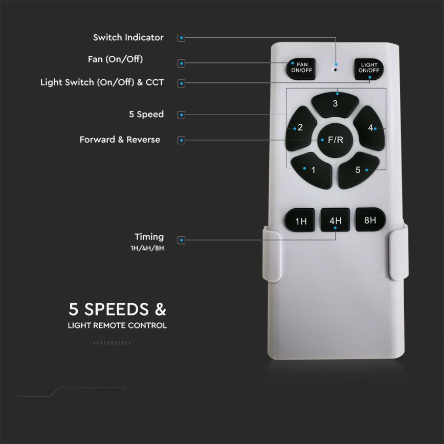 LED laeventilaator LED/15W/230V 3000/4000/6400K + kaugjuhtimispult