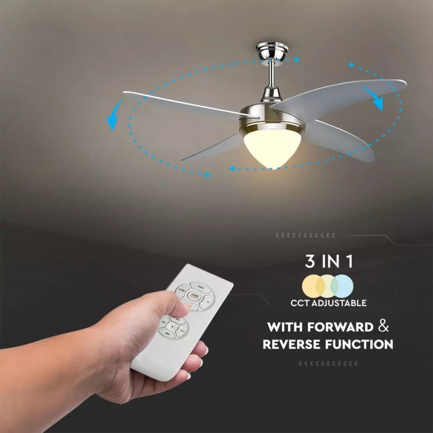 LED Laeventilaator LED/15W/230V 3000K/4000K/6400K + Pult