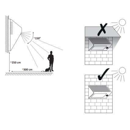 LED päikeseenergia seinavalgusti anduriga LED/5,5W/3,7V 2000 mAh IP44 must