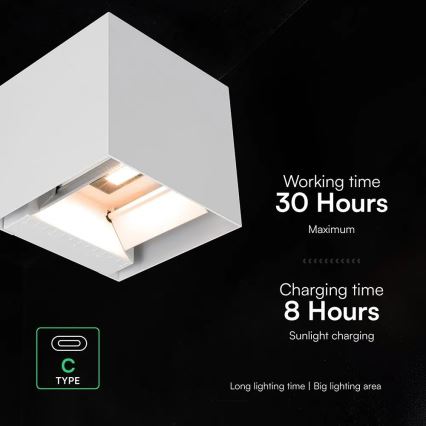 Päikesepaneeliga LED-seinalamp anduriga LED/9W/3,7V 3000/4000/5000K IP65 2600 mAh valge