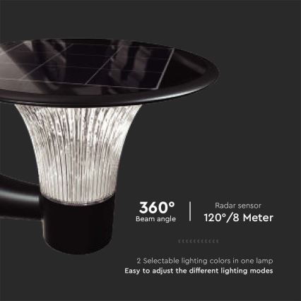 LED päikeseenergia seinavalgusti anduriga LED/15W/3,2V 4000K/6000K IP65 6000 mAh