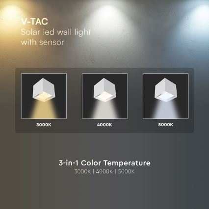 LED päikese seinavalgusti anduriga LED/9W/5V, 3000/4000/5000K, IP65, 2600 mAh, valge