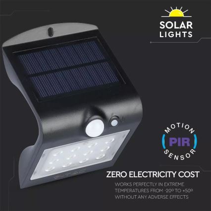 LED Päikesepaneeliga seinavalgusti koos anduriga LED/1.5W/3,7V IP65 1200 mAh