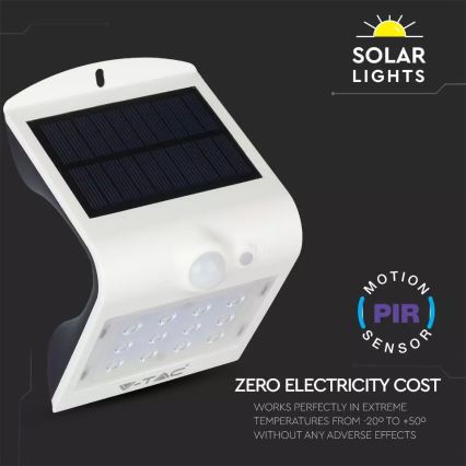 LED Päikesepaneeliga seinavalgusti koos anduriga LED/1.5W/3,7V IP65 1200 mAh