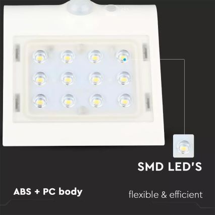 LED Päikesepaneeliga seinavalgusti koos anduriga LED/1.5W/3,7V IP65 1200 mAh