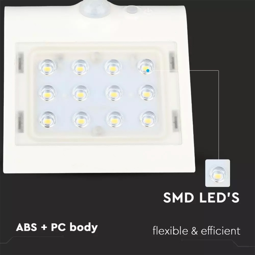 LED Päikesepaneeliga seinavalgusti koos anduriga LED/1.5W/3,7V IP65 1200 mAh