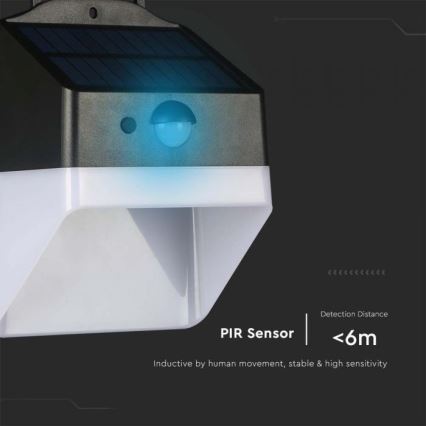 LED Päikesepaneeliga seinavalgusti koos anduriga LED/2W/3,7V 4000K IP65 1200 mAh