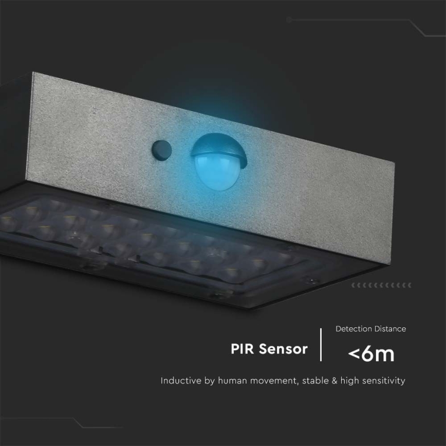LED Päikesepaneeliga seinavalgusti koos anduriga LED/3W/3,7V 3000K/4000K IP65 1200 mAh must