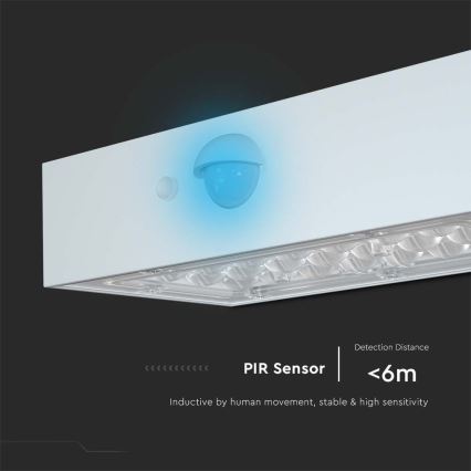 LED Päikesepaneeliga seinavalgusti koos anduriga LED/3W/3,7V 3000K/4000K IP65 valge