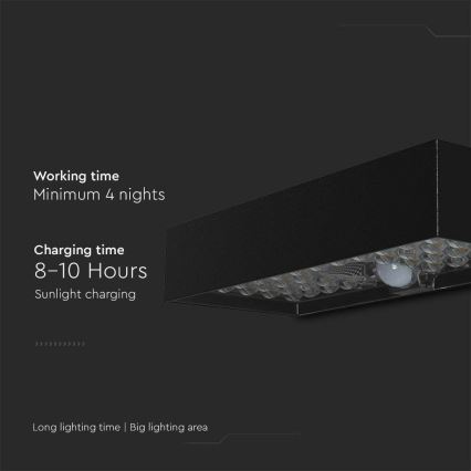LED Päikesepaneeliga seinavalgusti koos anduriga LED/6W/3,7V IP65 4000K 3000 mAh must
