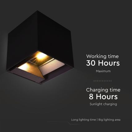 LED Päikesepaneeliga seinavalgusti koos anduriga LED/9W/3,7V 3000/4000/5000K 2600 mAh IP65 must