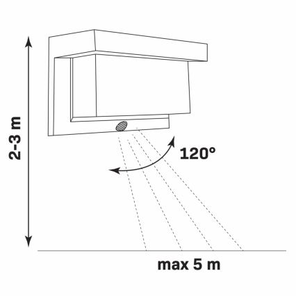 LED Päikesepaneeliga seinavalgusti koos anduriga TONY LED/3,7V 1800 mAh IP44