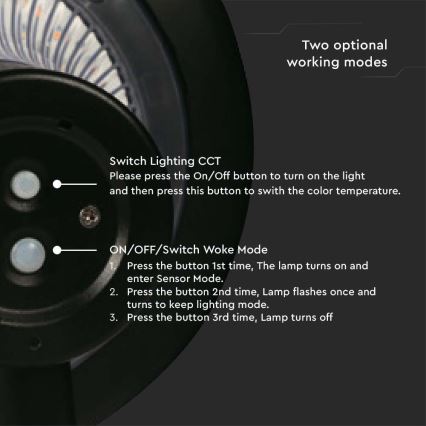 LED Päikesepaneeliga seinavalgusti koos anduriga LED/15W/3,2V 4000K/6000K IP65