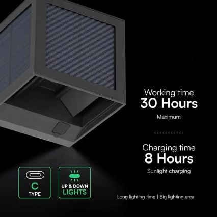 LED päikesepaneeliga seinavalgusti anduriga LED/9W/3,7V 3000/4000/6000K IP65 2600 mAh must