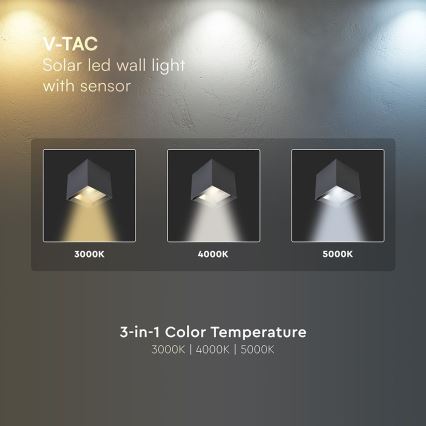 LED päikesepaneeliga seinavalgusti anduriga LED/9W/5V 3000/4000/5000K IP65 2600 mAh antratsiit