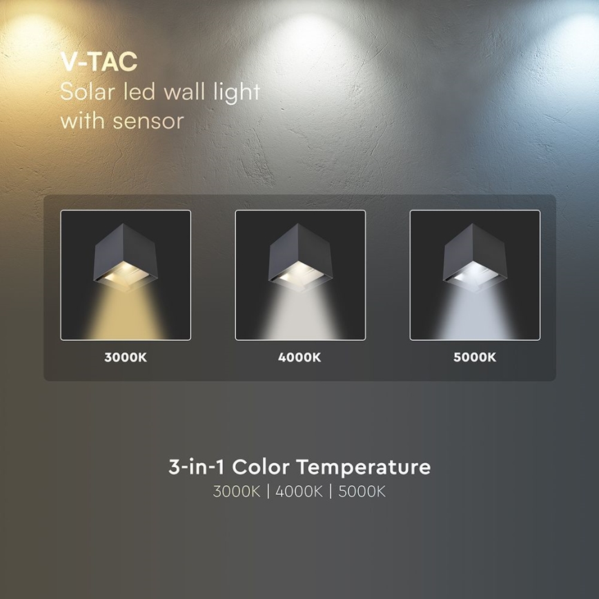 LED päikesepaneeliga seinavalgusti anduriga LED/9W/5V 3000/4000/5000K IP65 2600 mAh antratsiit
