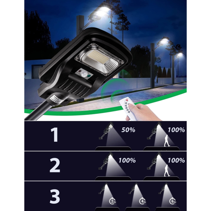 LED Hämardatav päikesepaneeliga tänavavalgusti koos anduriga LED/150W/6V 6500K IP65 must + kaugjuhtimispult