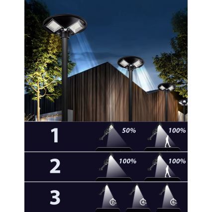 LED Hämardatav päikesepaneeliga tänavavalgusti koos anduriga LED/15W/6V 11000 mAh 6500K IP65 must + kaugjuhtimispult