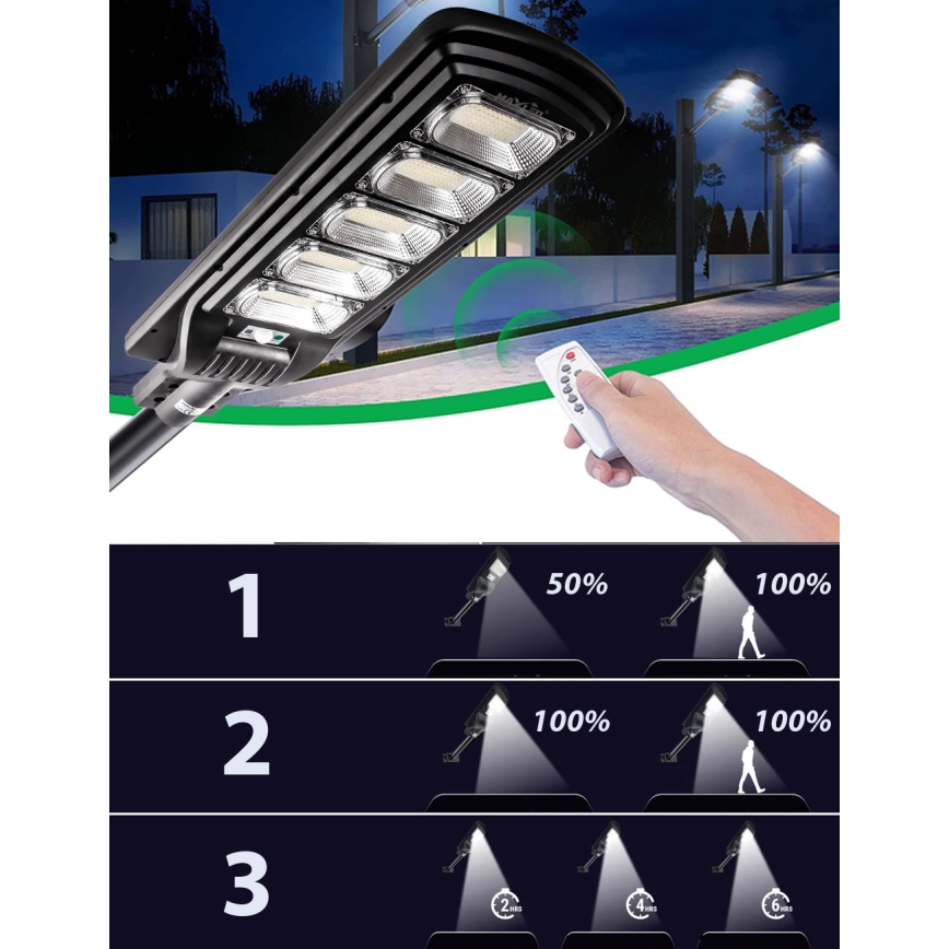 LED Hämardatav päikesepaneeliga tänavavalgusti koos anduriga LED/300W/6V 6500K IP65 must + kaugjuhtimispult