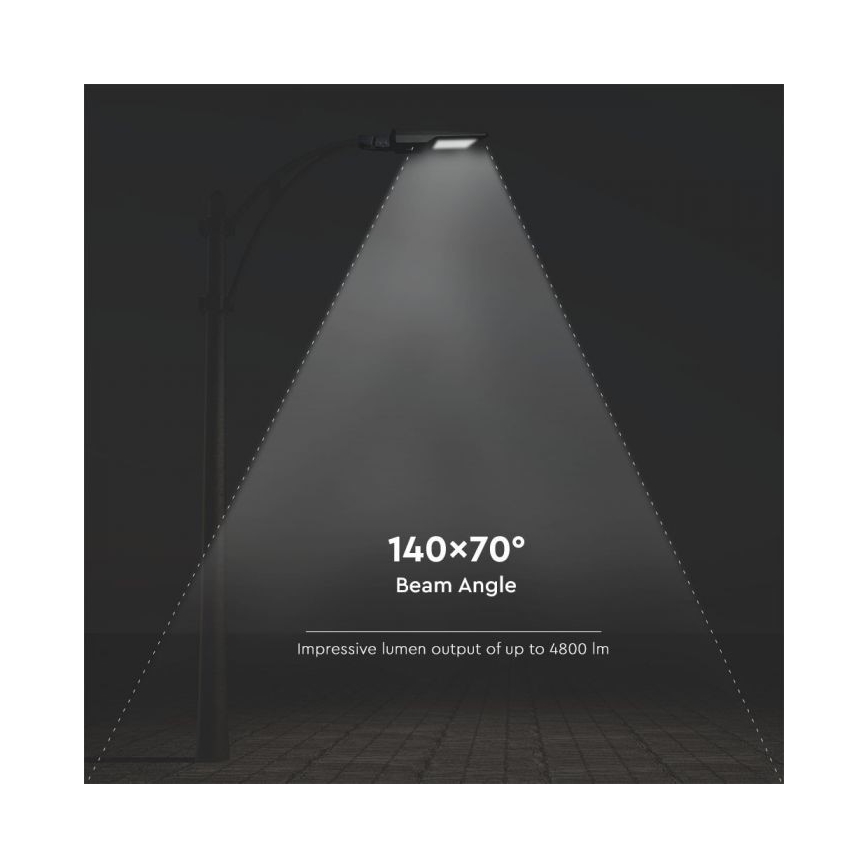 LED Päikesepaneeliga tänavalamp koos anduriga LED/40W/9,6V IP65 6000K 12000 mAh + kaugjuhtimispult