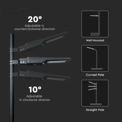 LED Päikesepaneeliga tänavalamp koos anduriga LED/40W/9,6V IP65 6000K 12000 mAh + kaugjuhtimispult