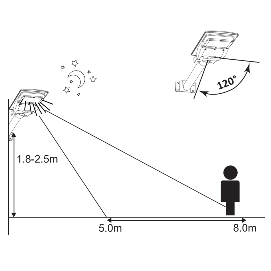 LED Päikesepaneeliga tänavalamp koos anduriga STREET 2xLED/6W/3,2V 12000 mAh IP65 + kaugjuhtimispult