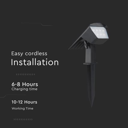 LED päikesepaneeliga valgusti 2-ühes LED/1,3W/3,7V 3000/4000/6400K IP65 1200 mAh