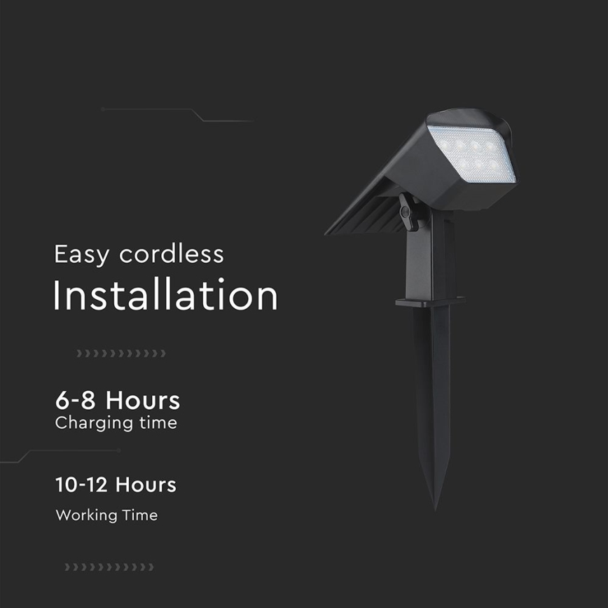 LED päikesepaneeliga valgusti 2-ühes LED/1,3W/3,7V 3000/4000/6400K IP65 1200 mAh