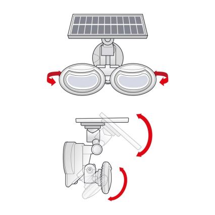 LED Päikesepaneeliga valgusti anduriga 2xLED/4W/5V IP65