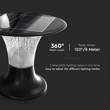 LED Päikesepaneeliga valgusti anduriga LED/15W/3,2V 4000K/6000K IP65 6000 mAh