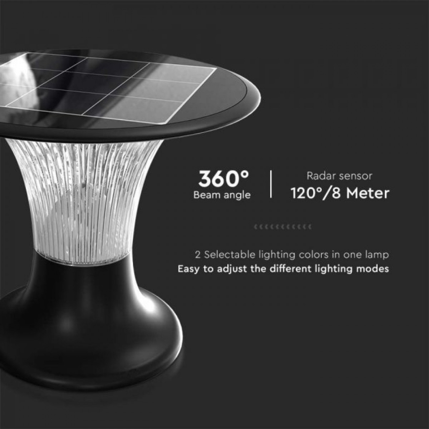 LED Päikesepaneeliga valgusti anduriga LED/15W/3,2V 4000K/6000K IP65 6000 mAh