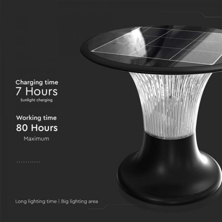 LED Päikesepaneeliga valgusti anduriga LED/15W/3,2V 4000K/6000K IP65 6000 mAh